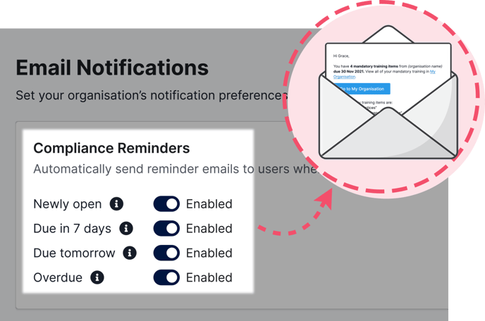 MT-email-reminders